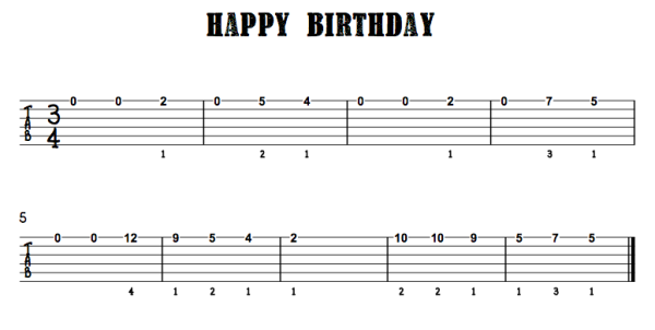 happy-birthday-guitar-chords-numbers-get-more-anythink-s