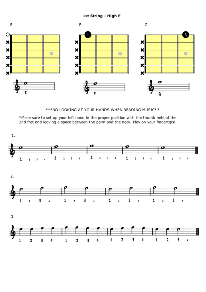 Reading Music On The Guitar: 1st String | Self Taught Guitar Lessons