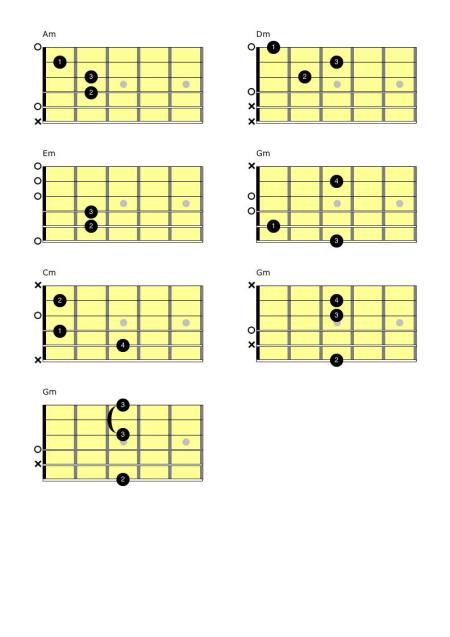 Open Position Minor Chords | Self Taught Guitar Lessons