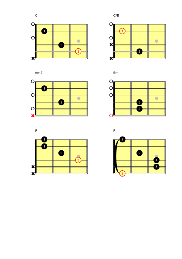 I Miss You - Blink 182 | Self Taught Guitar Lessons